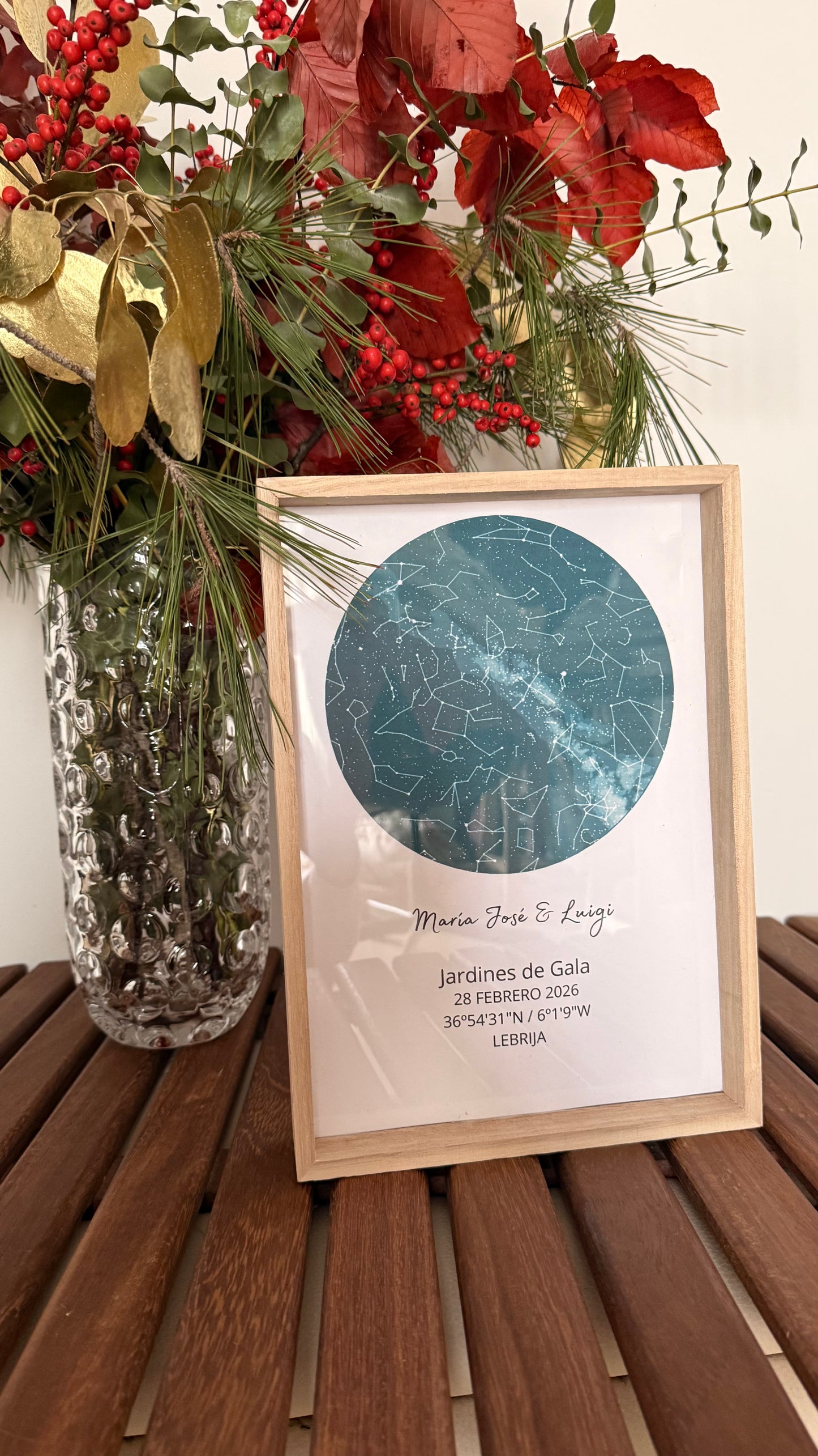 Mapa estelar para los siguientes