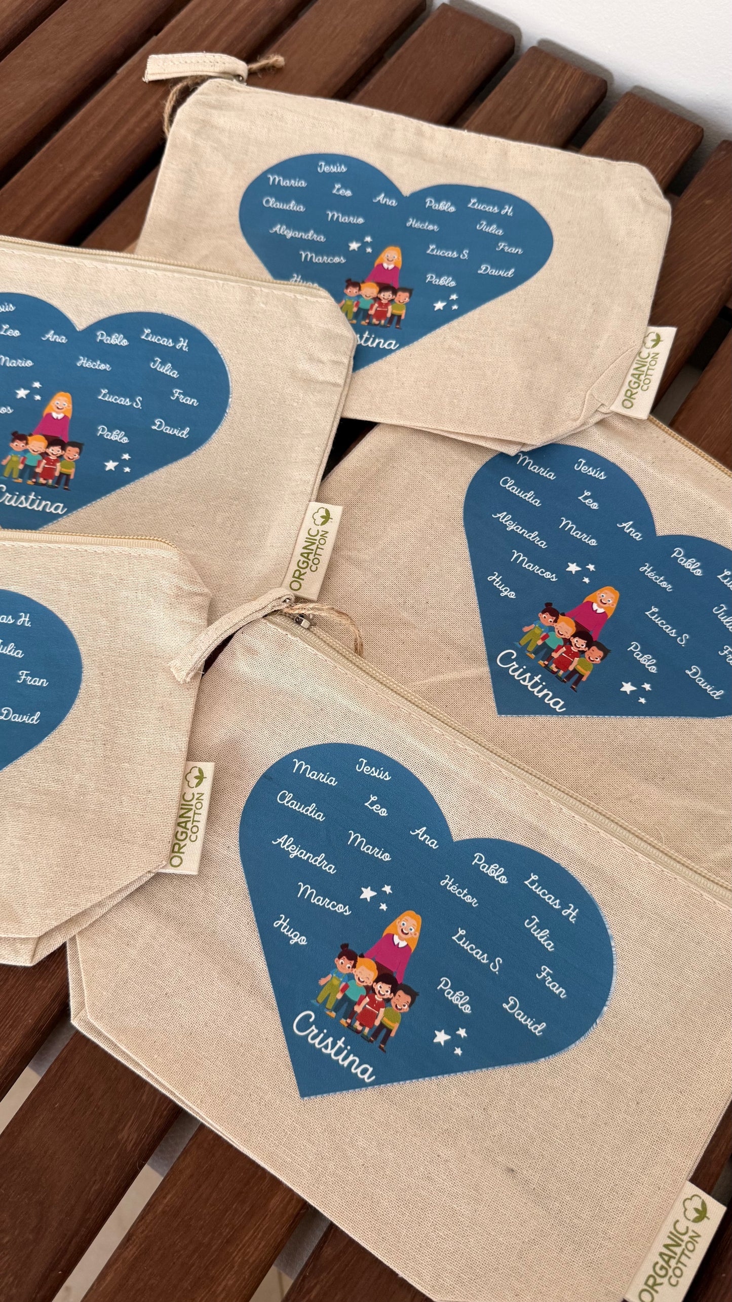 Neceser nombres clase