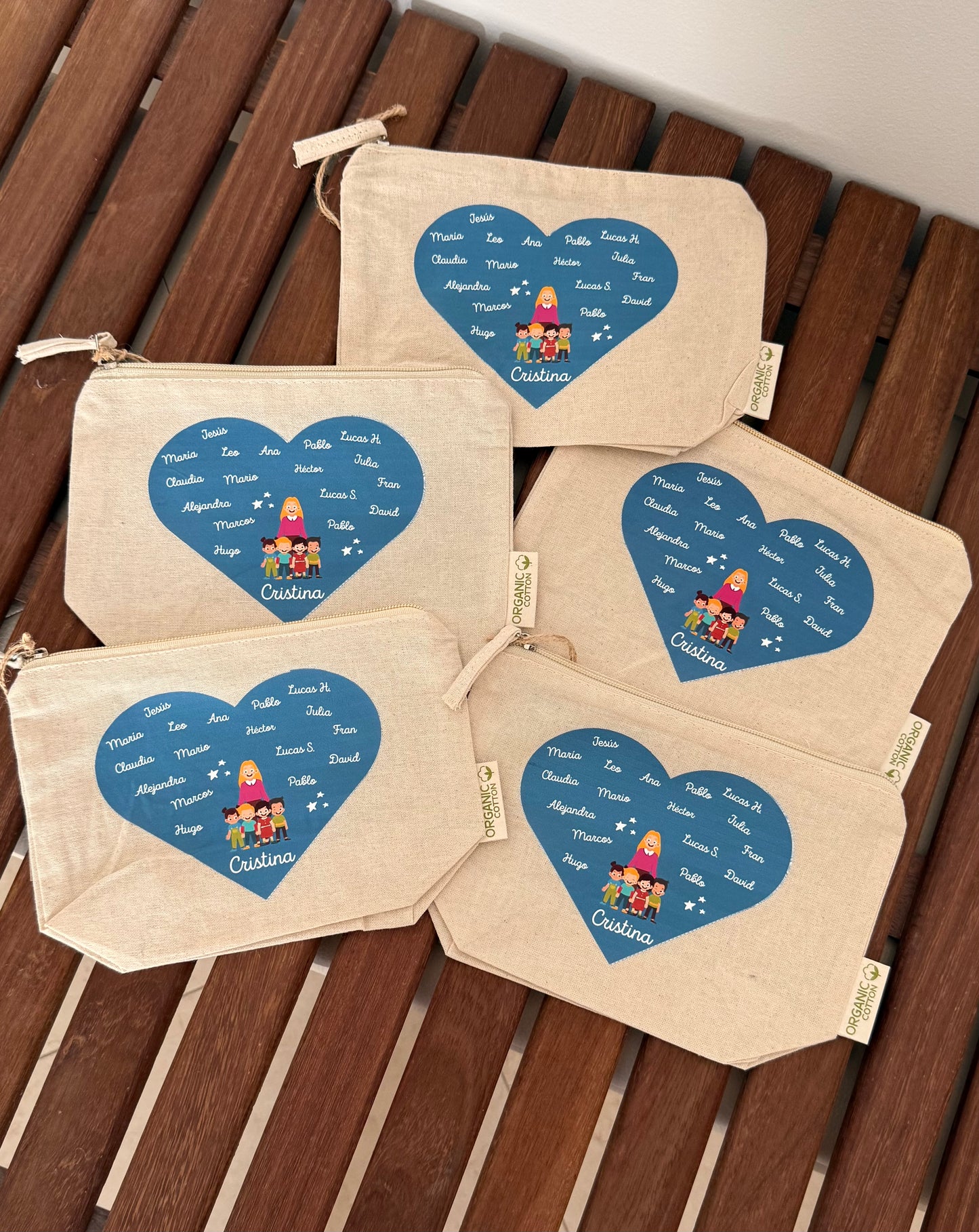 Neceser nombres clase