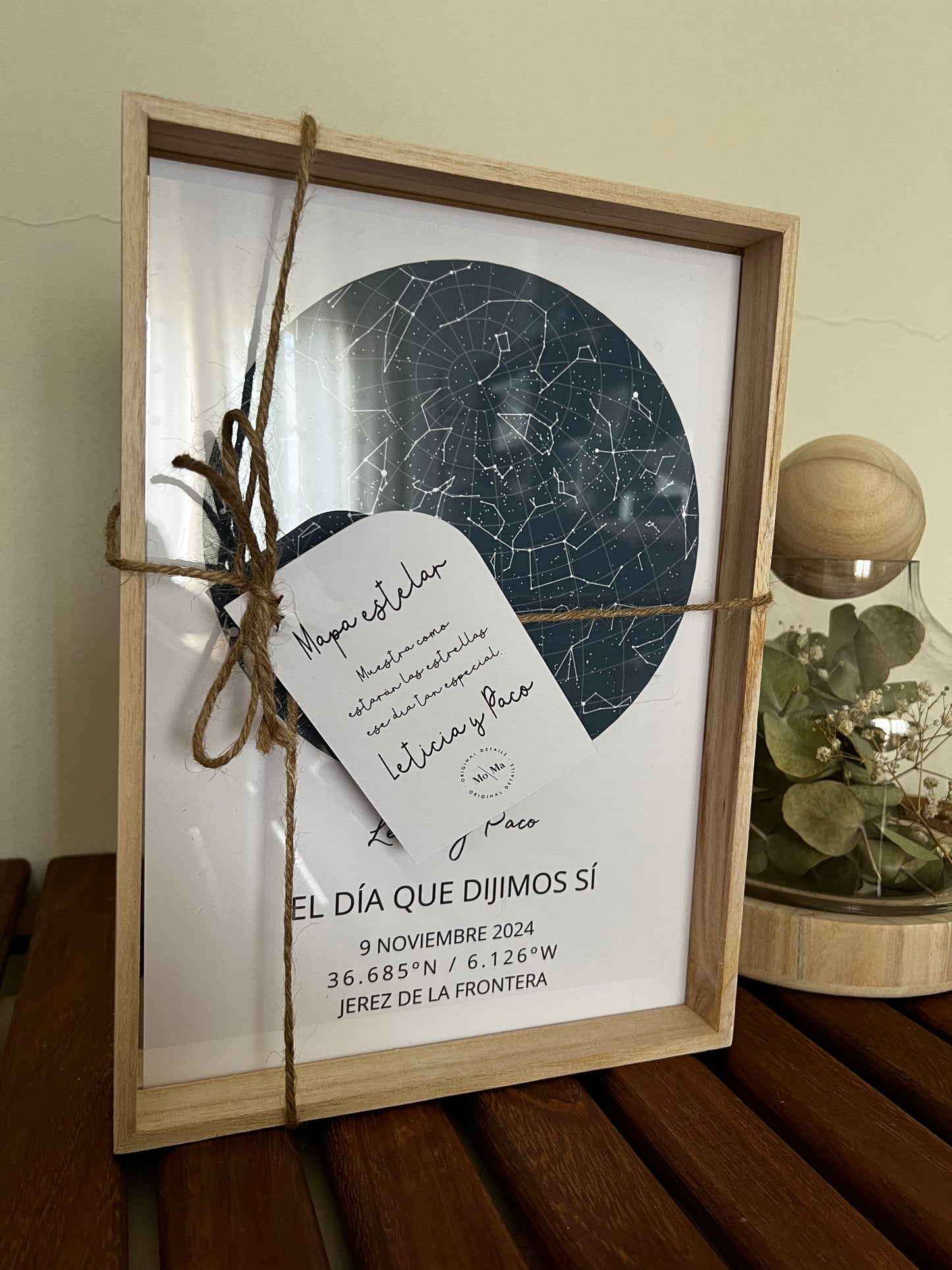 Mapa estelar para los siguientes